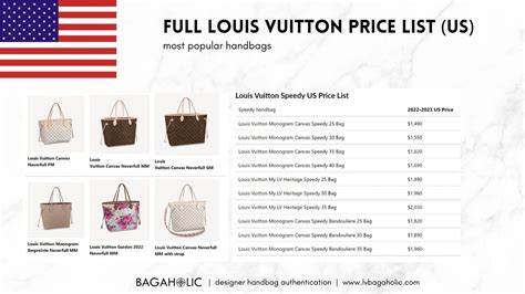 lv bag type|Lv bag price list.